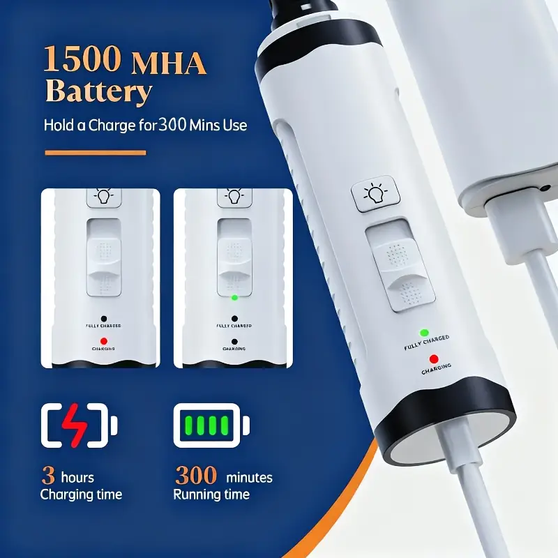 🐾 Professional Pet Nail Grinder - Low Noise & LED Light 🐾