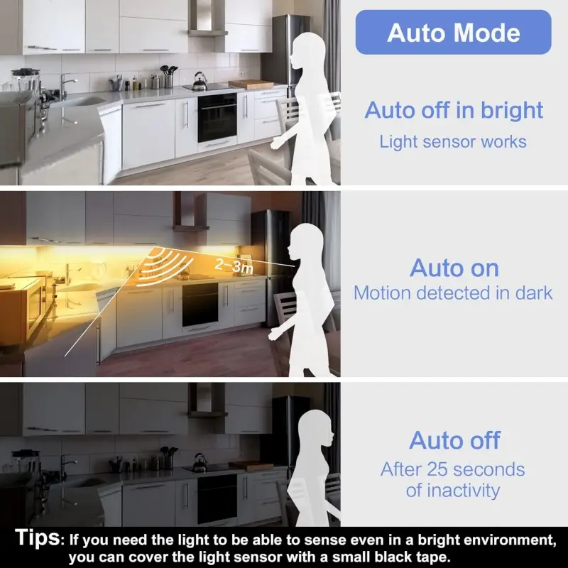 💡 Experience Effortless Illumination - 49% OFF - ✨ USB Rechargeable LED Under Cabinet Light - For Bright, All-Day Convenience! 🌟