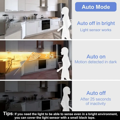 💡 Experience Effortless Illumination - 49% OFF - ✨ USB Rechargeable LED Under Cabinet Light - For Bright, All-Day Convenience! 🌟