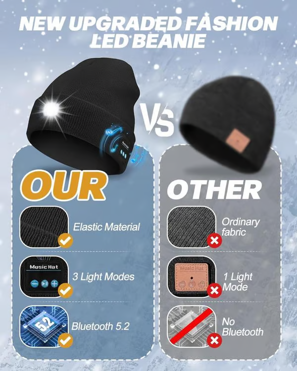 The Ultimate Winter Combo! 🧢✨ Beanie with Built-in LED Light & Bluetooth Music