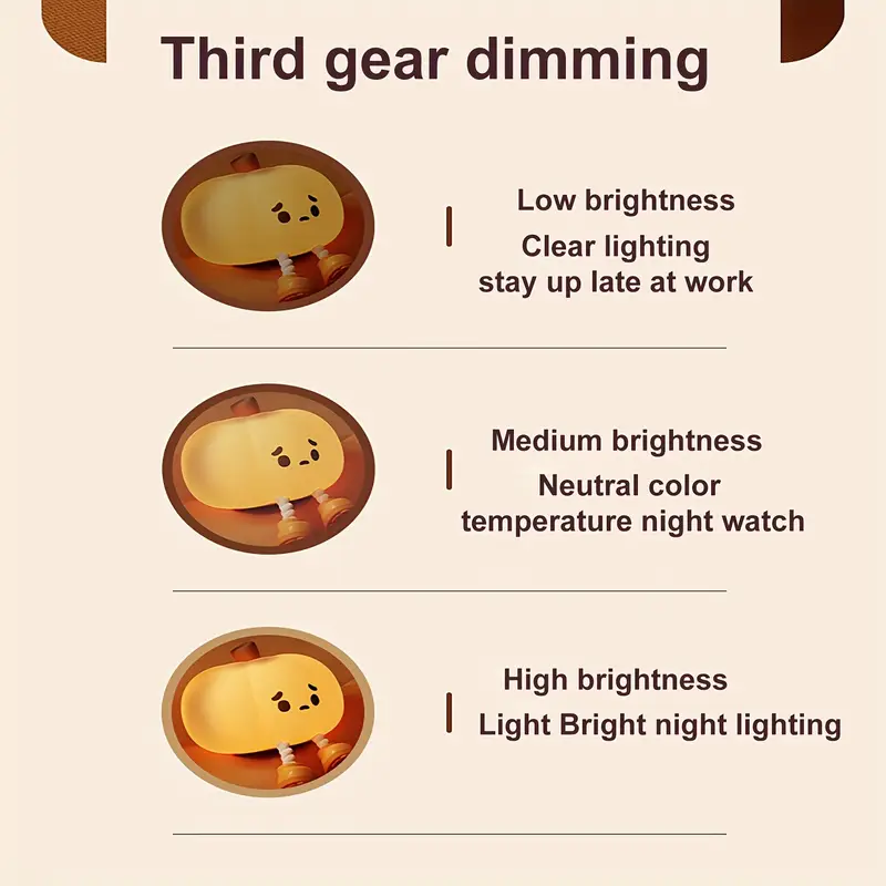 🎃 The 2025 Halloween Must-Have! Cute Pumpkin Night Light ~ Glow Up Your Room!