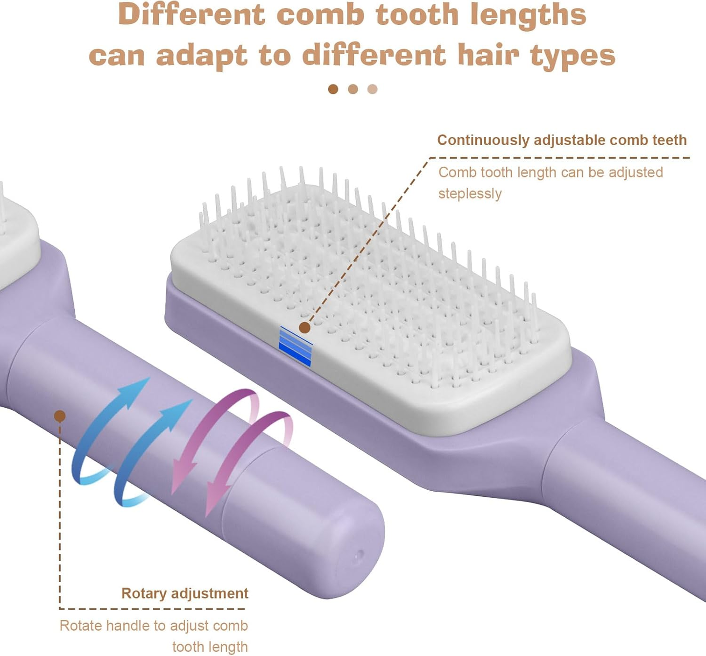 🔥 2025's Most Wanted Hair Tool: All-in-One Rotating Magic Comb